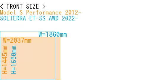 #Model S Performance 2012- + SOLTERRA ET-SS AWD 2022-